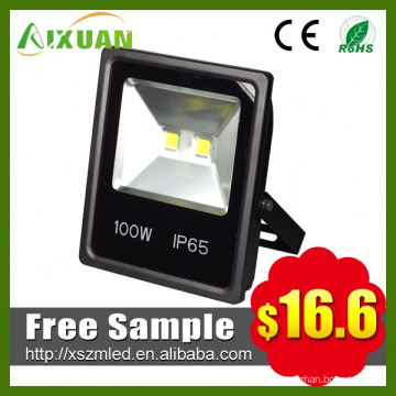 headlight led flood lighting outdoor lamp act the role ofing